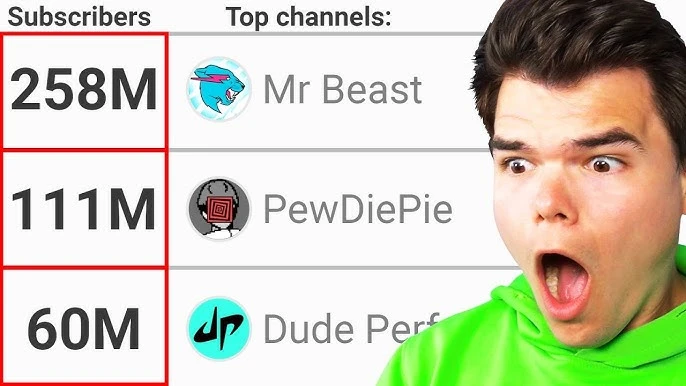 Youtuberルーレット ランダム表示