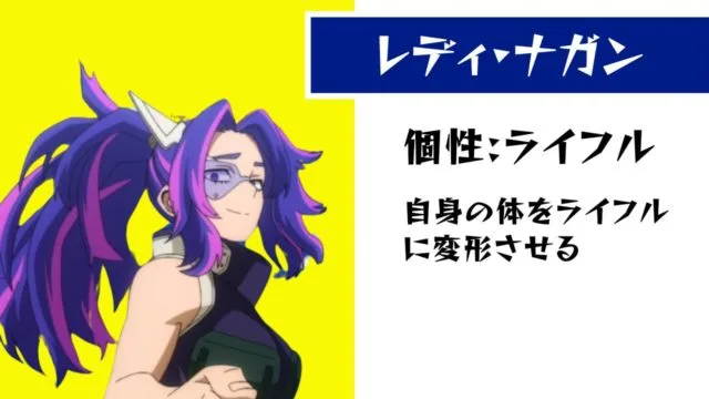 ヒロアカ キャラクタールーレット ランダム表示 【僕のヒーローアカデミア】