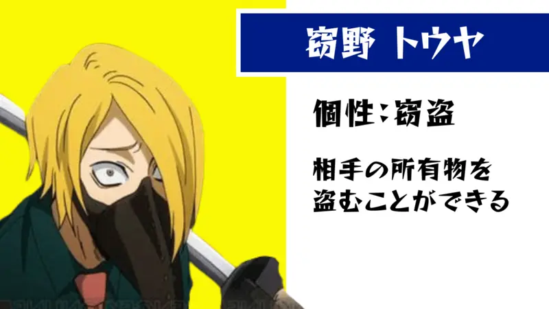 ヒロアカ キャラクタールーレット ランダム表示 【僕のヒーローアカデミア】