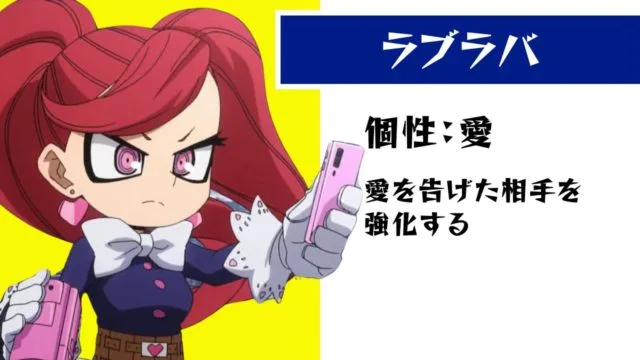 ヒロアカ キャラクタールーレット ランダム表示 【僕のヒーローアカデミア】