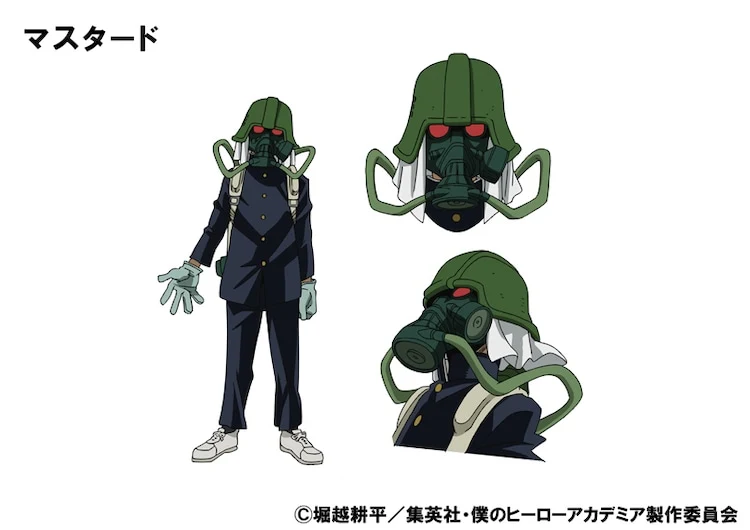 ヒロアカ キャラクタールーレット ランダム表示 【僕のヒーローアカデミア】