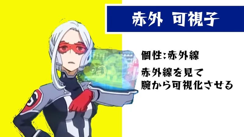 ヒロアカ キャラクタールーレット ランダム表示 【僕のヒーローアカデミア】