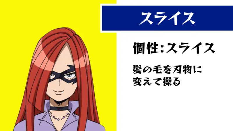 ヒロアカ キャラクタールーレット ランダム表示 【僕のヒーローアカデミア】