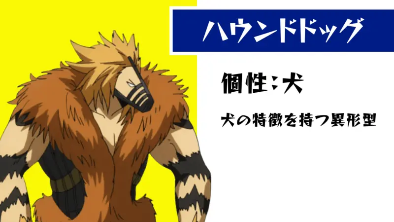 ヒロアカ キャラクタールーレット ランダム表示 【僕のヒーローアカデミア】